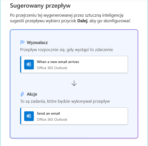 2pautom-sygerowany_przeplyw_1.png